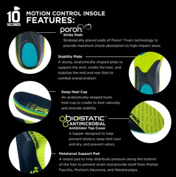 10 Seconds Motion Control Insoles