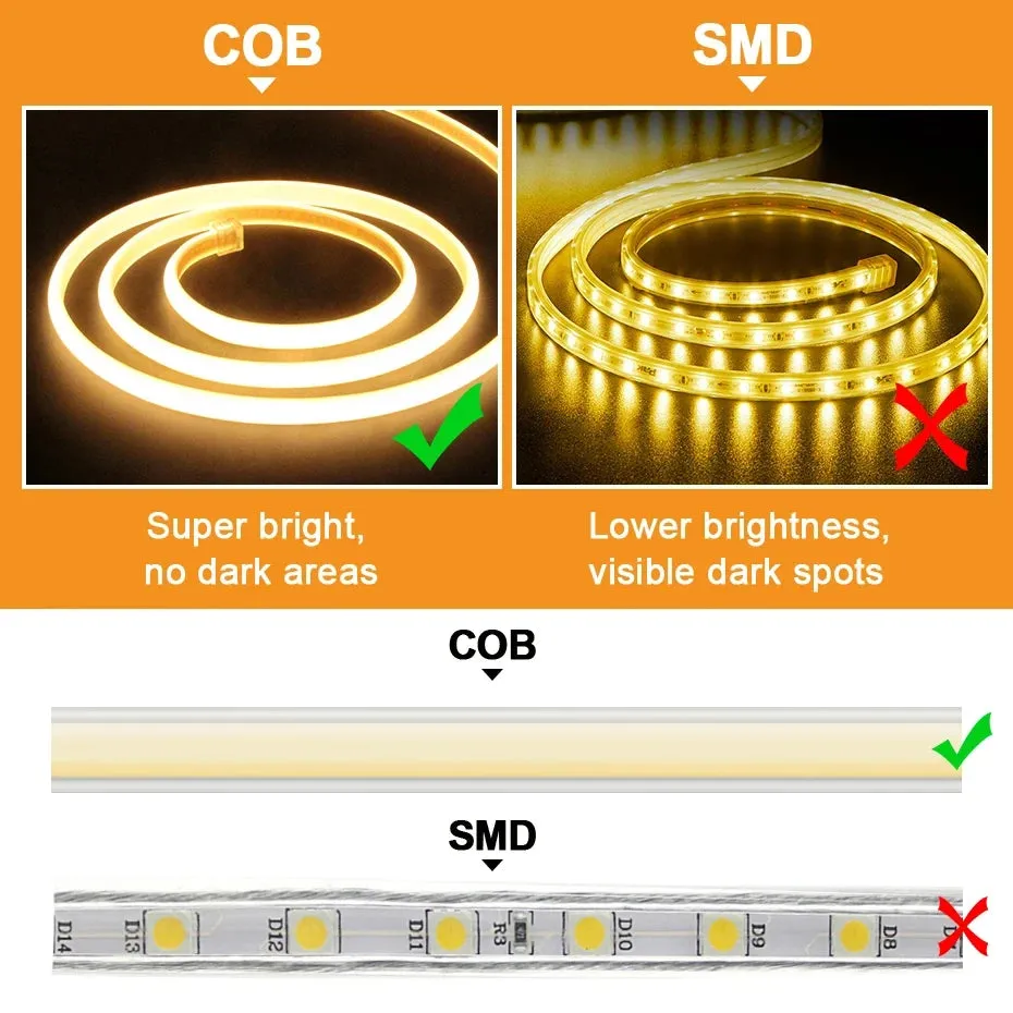 220V High Brightness Waterproof COB LED Strip