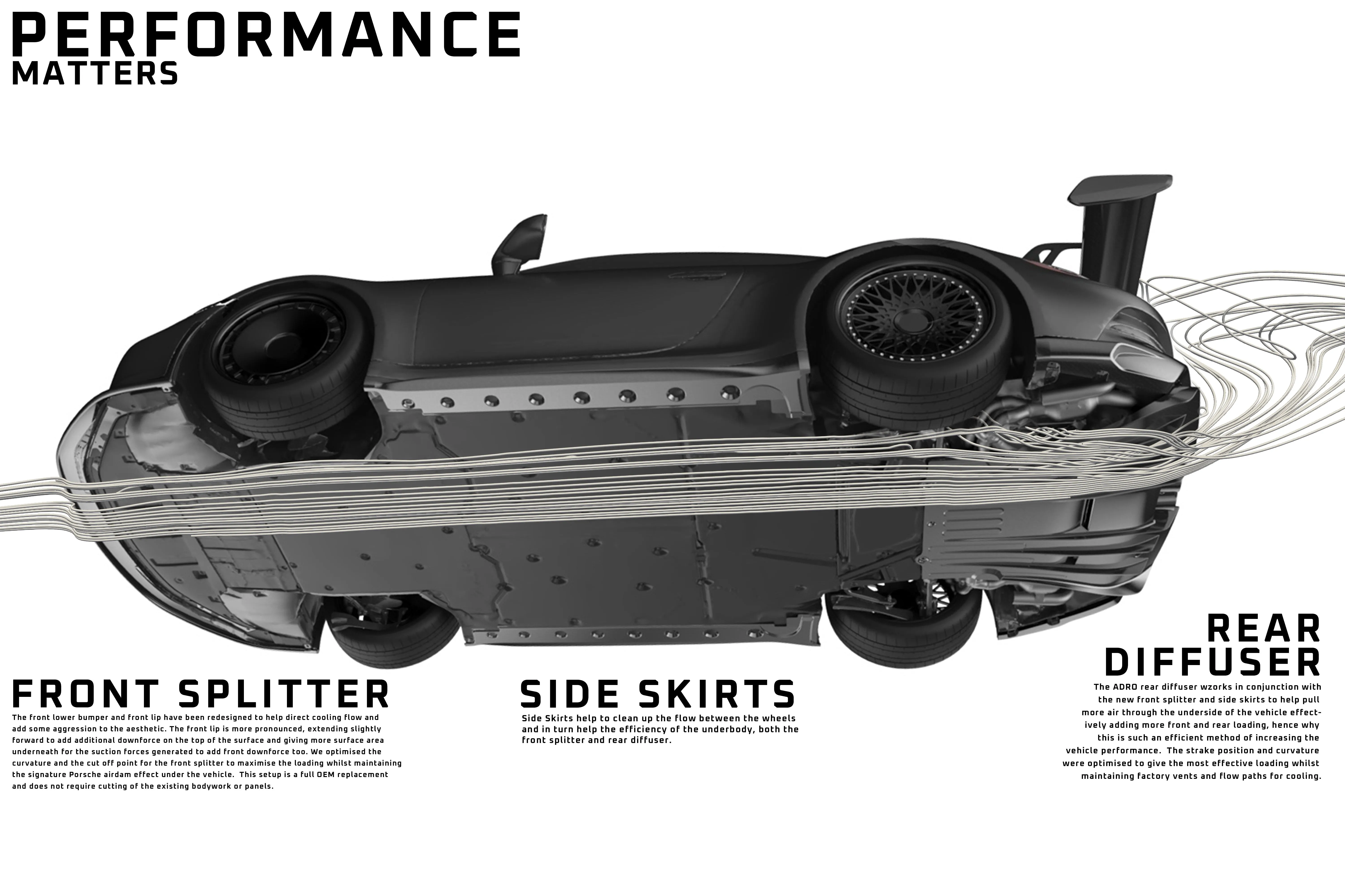 ADRO 911 GT3 (992.1) Carbon Rear Diffuser