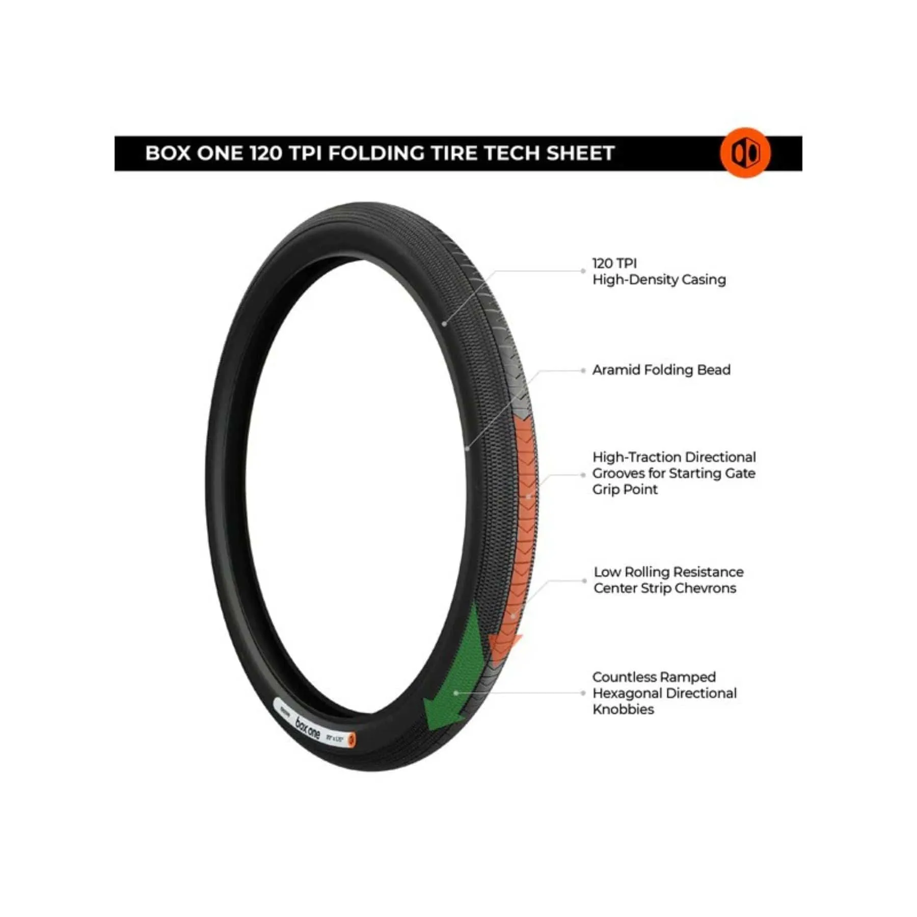 Box One 120 TPI Folding BMX Tyre 20"
