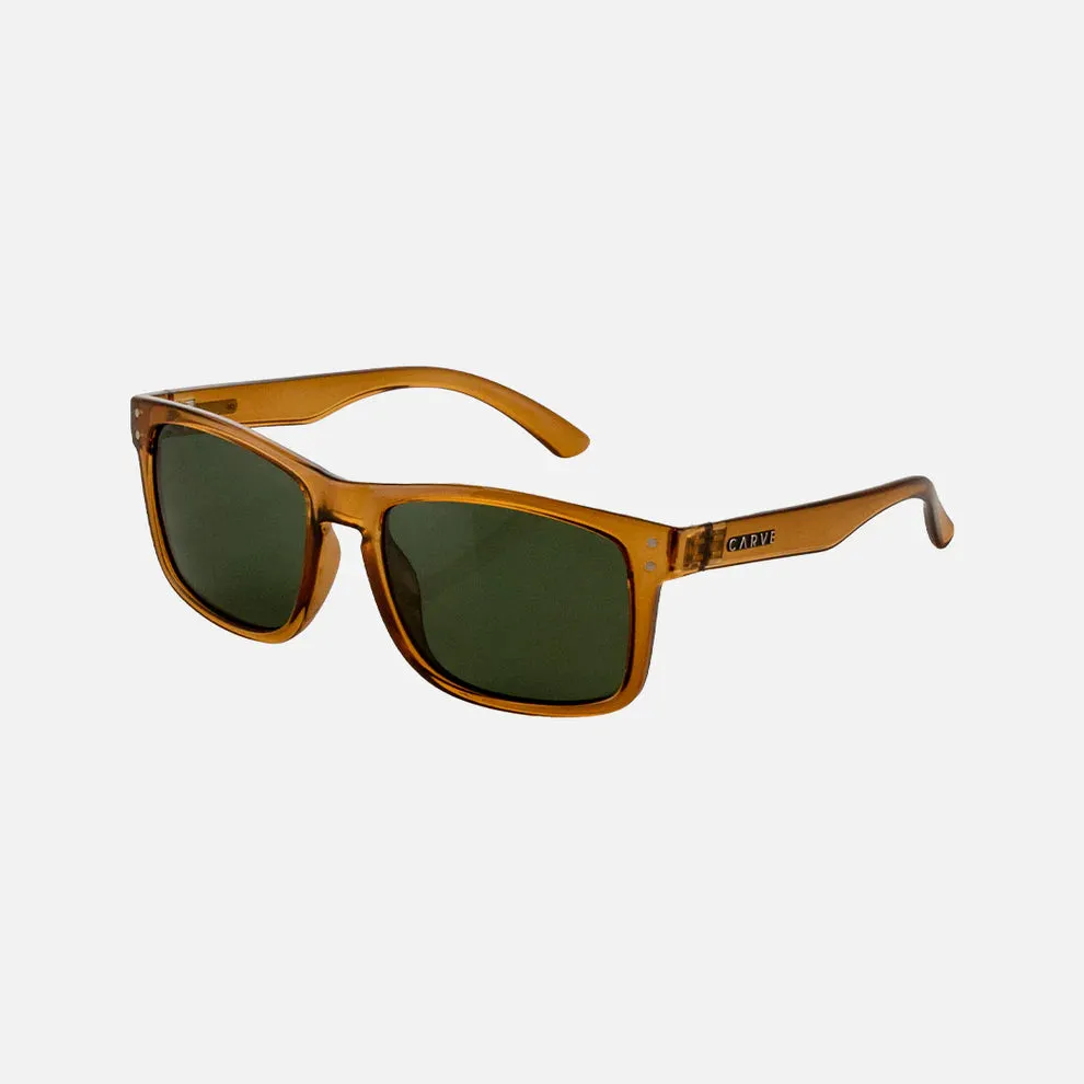 Goblin XL Matt Translucent  Polarized Lens