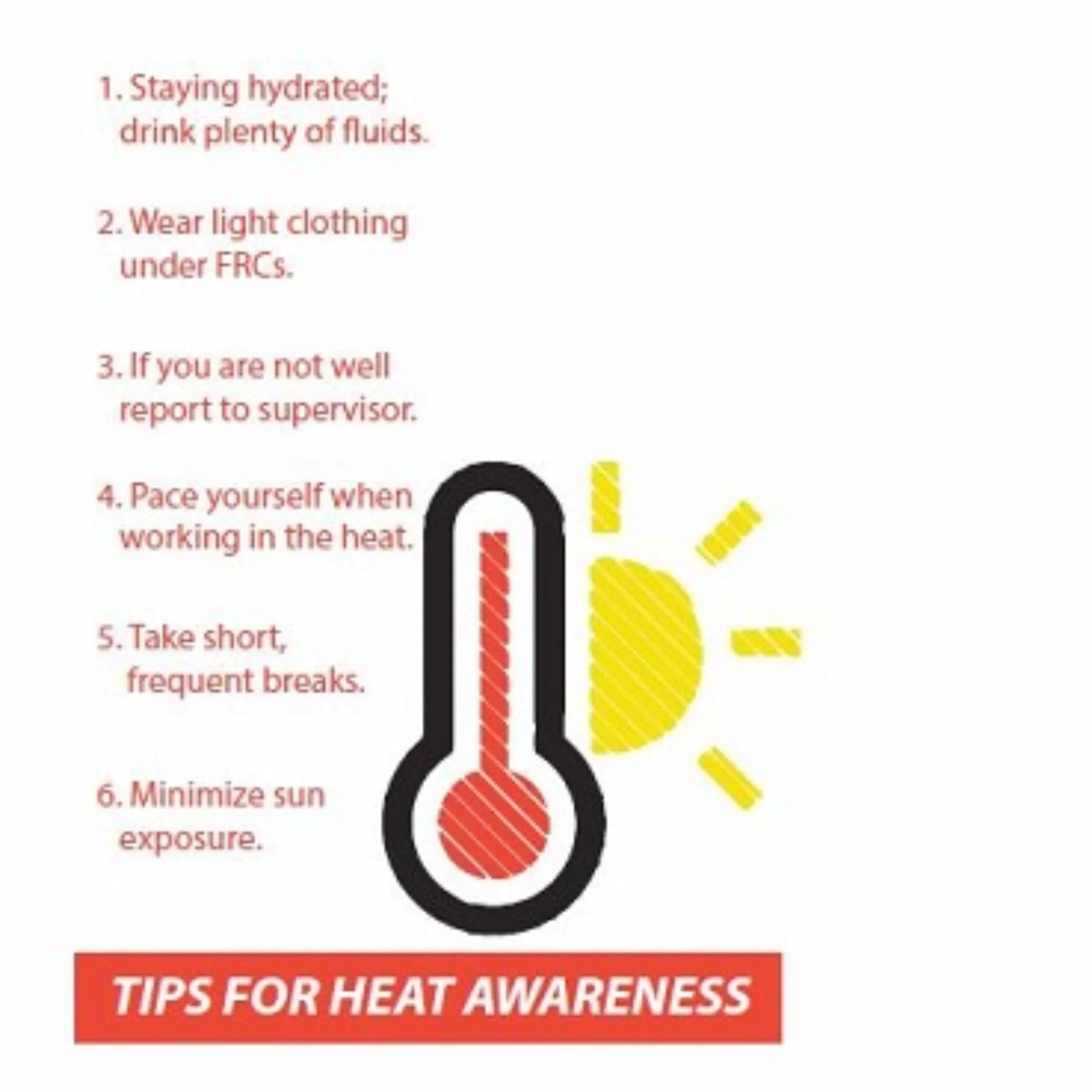 Heat Stress Kit With VPP OSHA LOGO - #402236