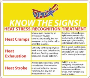 Heat Stress Kit With VPP OSHA LOGO - #402236