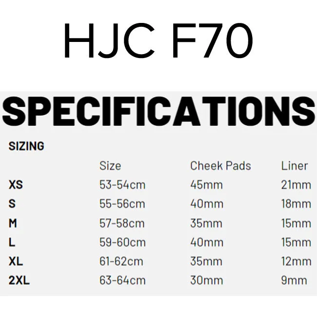 HJC F70 - Graphics