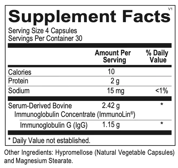 IgG Boost - Immunoglobulin Capsules - 2420 mg