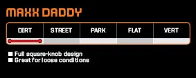 Maxxis - 20" MaxxDaddy