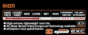 Maxxis - 29" Ikon Tyre