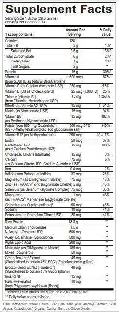 MitoCORE Protein Blend
