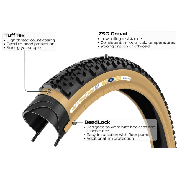 New Panaracer Gravelking X1 Tyre