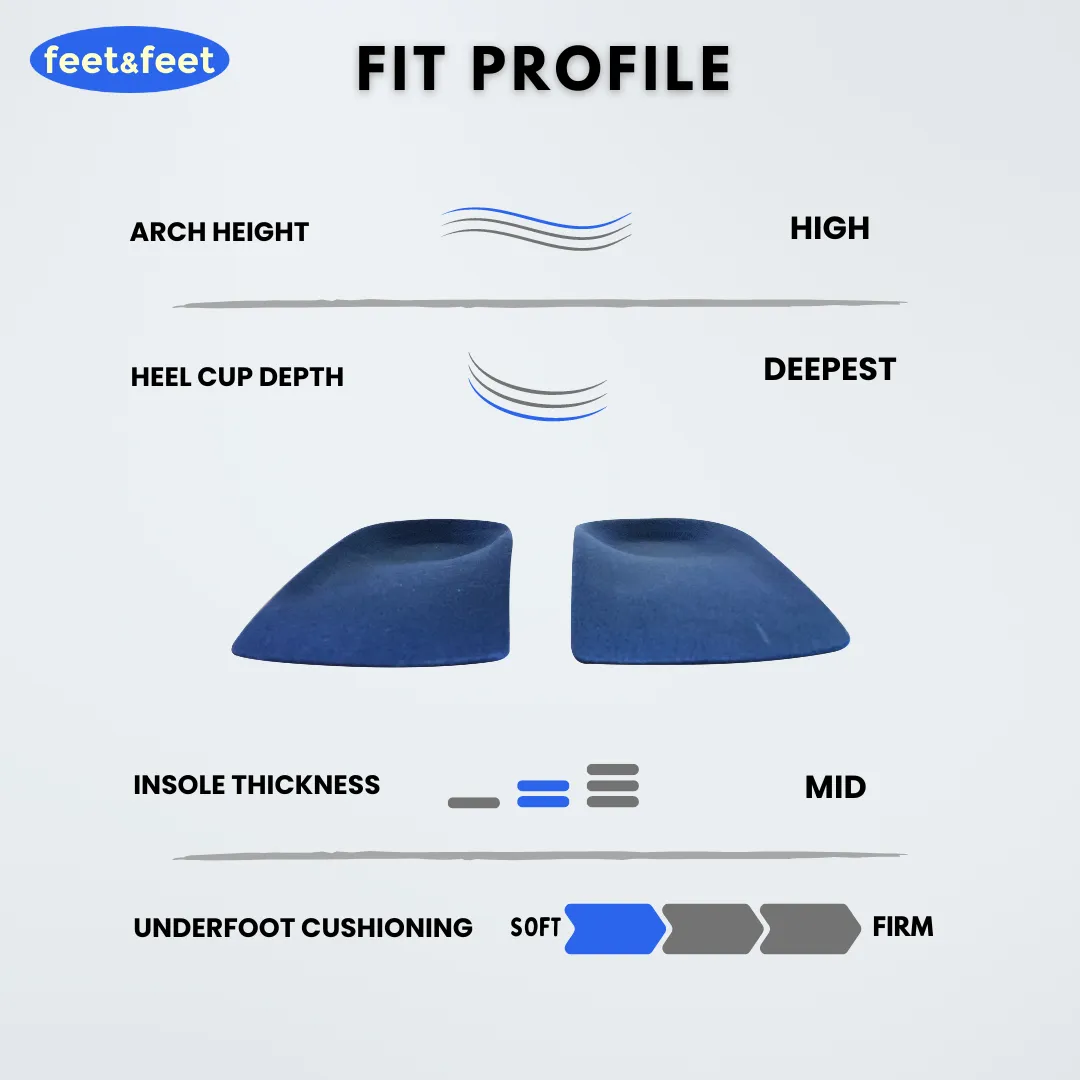 SoleRelief Flat Feet Half Insoles