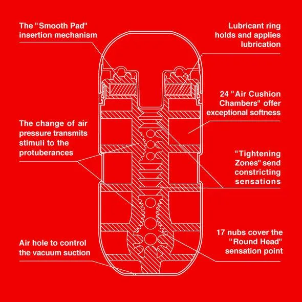 Tenga Air Cushion Cup Masturbator